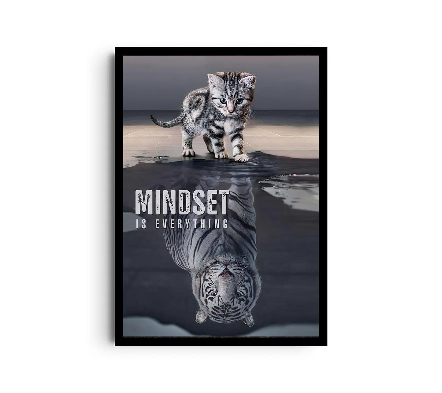 Mindset