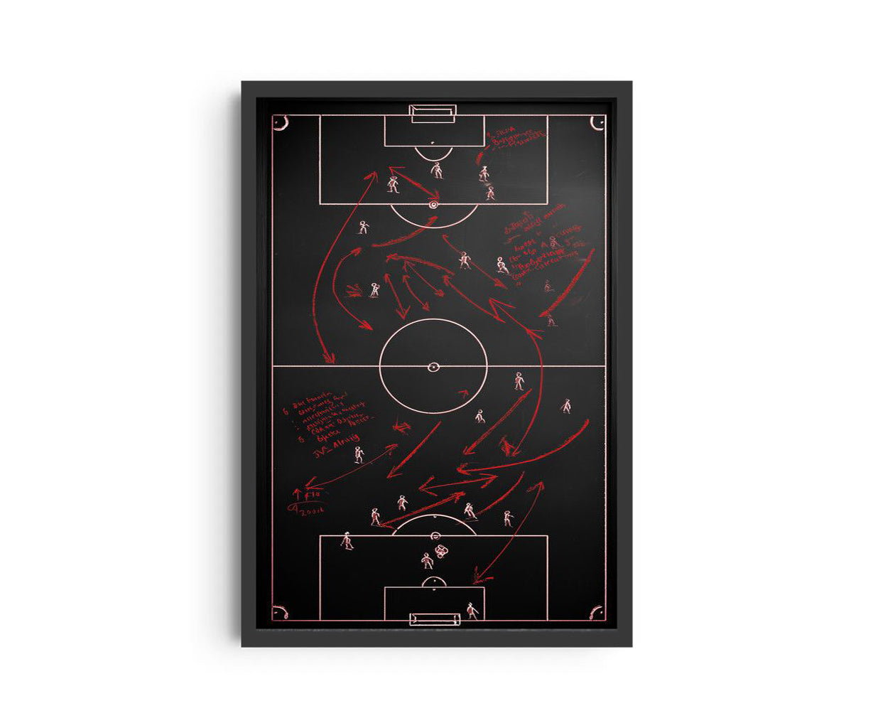 Tactics