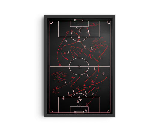 Tactics