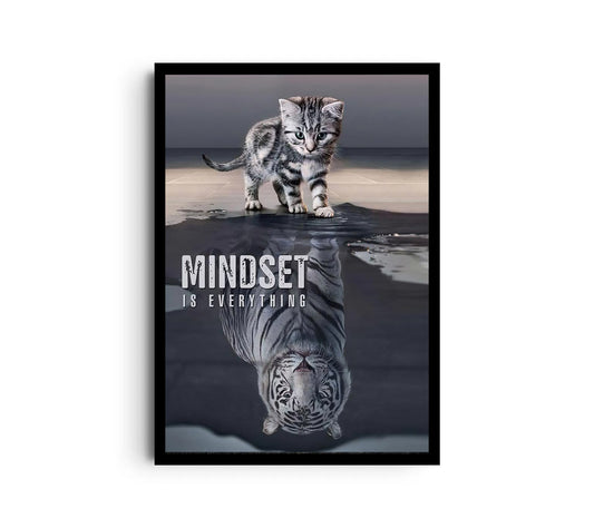 Mindset