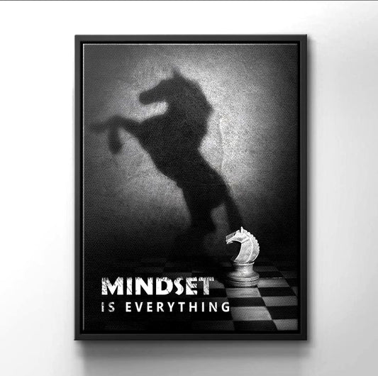 Mindset